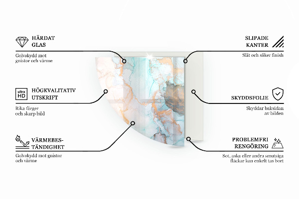 Cvartale protecție sub sobă Textură de beton brut