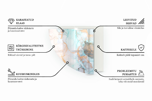 Cvartale protecție sub sobă Model fluid abstract