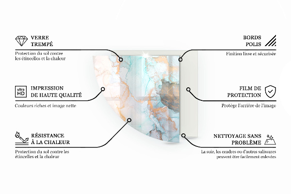 Cvartale protecție sub sobă Model fluid abstract