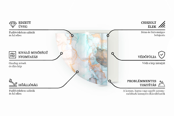 Cvartale protecție sub sobă Model fluid abstract