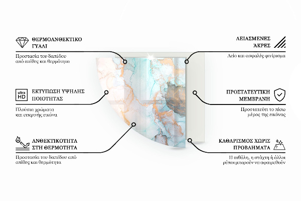 Cvartale protecție sub sobă Culoare roz