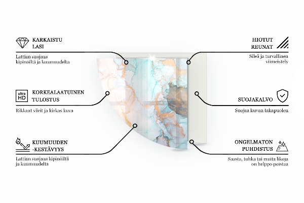 Cvartale protecție sub sobă Culoare Gri