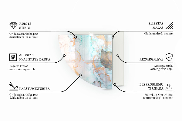 Cvartale sticlă securizată protecție sub sobă Culoare Alb