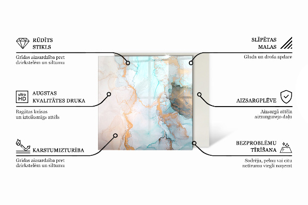 Pătrată protecție sub sobă Valuri și linii abstracte