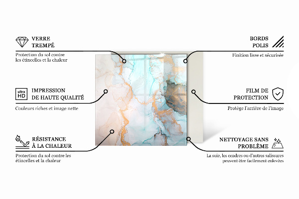 Pătrată protecție sub sobă Model fluid abstract