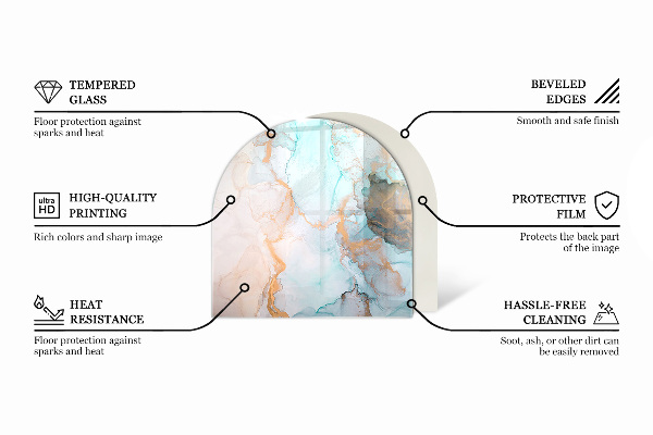 Semiovală placă de sticlă pentru șemineu Textură de piatră naturală