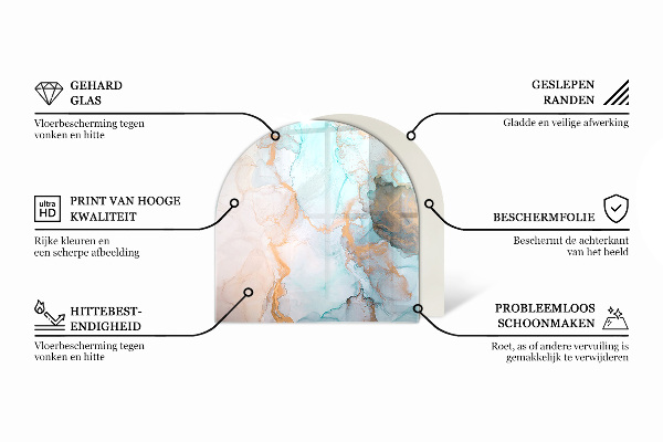 Semiovală sticlă securizată de protecție sub sobă Plăci în diferite nuanțe