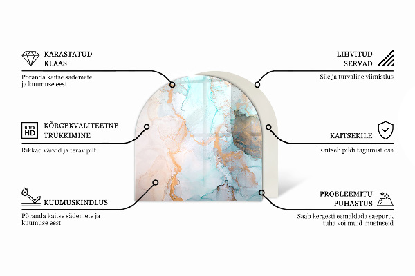 Semiovală sticlă securizată de protecție sub sobă Model elegant de plante