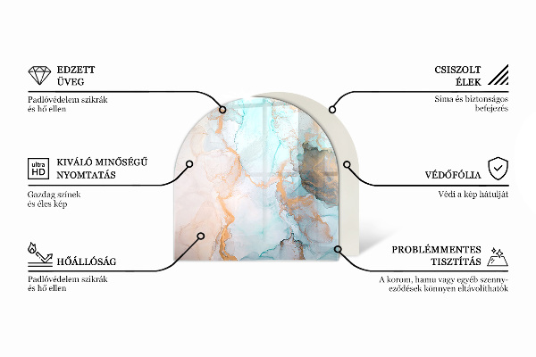 Semiovală placă de sticlă pentru șemineu Geometrie cu lemn