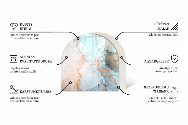 Semiovală sticlă sub șemineu Textură de rugină pe fundal