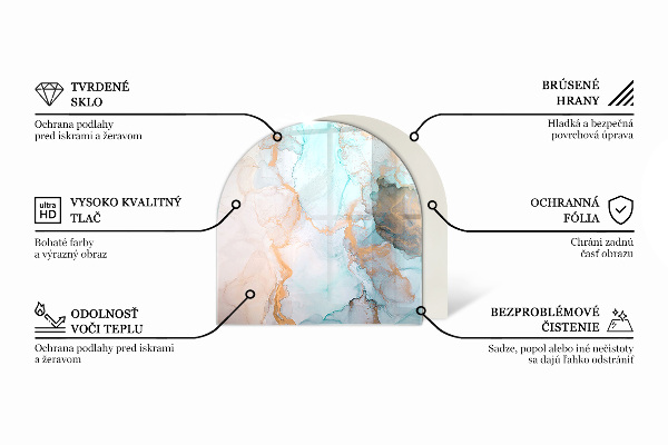 Semiovală sticlă sub șemineu Valuri și linii abstracte
