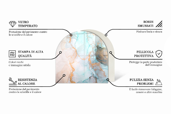 Semiovală sticlă sub șemineu Model fluid abstract
