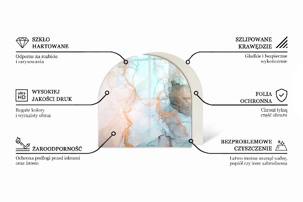 Semiovală sticlă sub șemineu Model fluid abstract