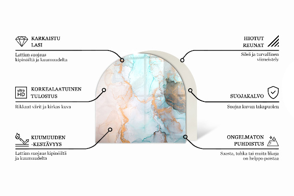 Semiovală sticlă sub șemineu Culoare Maro