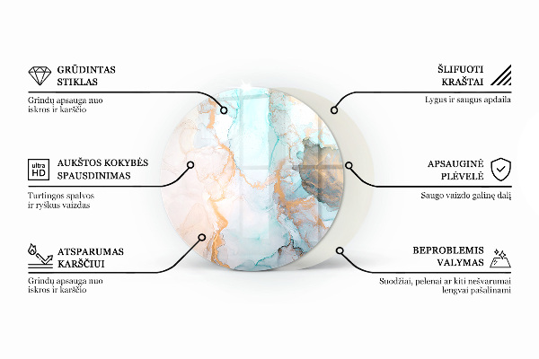 Rotundă sticlă sub șemineu Geometrie tridimensională