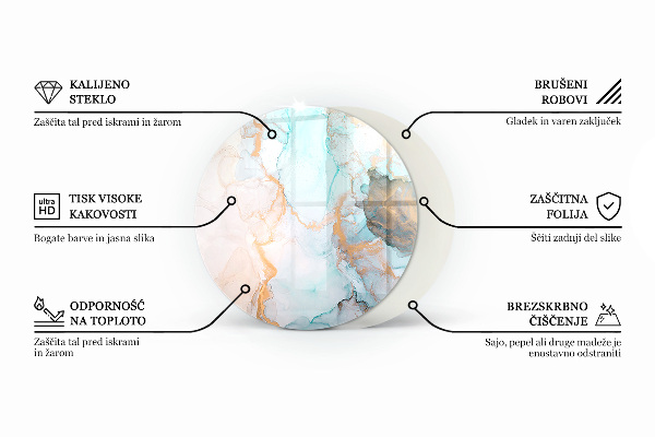 Rotundă sticlă sub șemineu Modele decorative de plăci