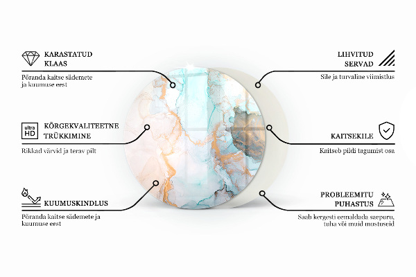 Rotundă sticlă securizată de protecție sub sobă Placă de lemn în machetă