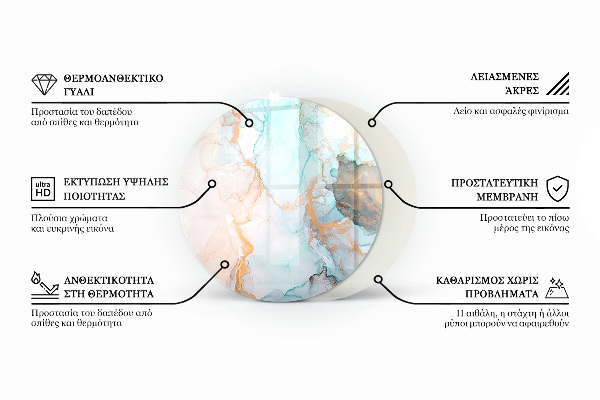 Rotundă sticlă securizată de protecție sub sobă Model geometric 3D