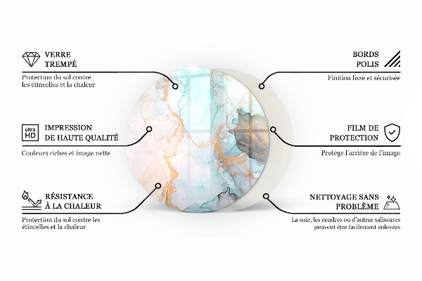 Rotundă sticlă securizată de protecție sub sobă Modele poligonale într-o grilă