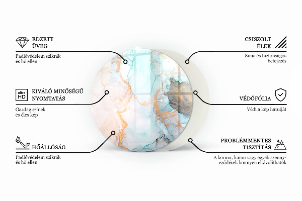 Rotundă sticlă securizată de protecție sub sobă Modele poligonale într-o grilă