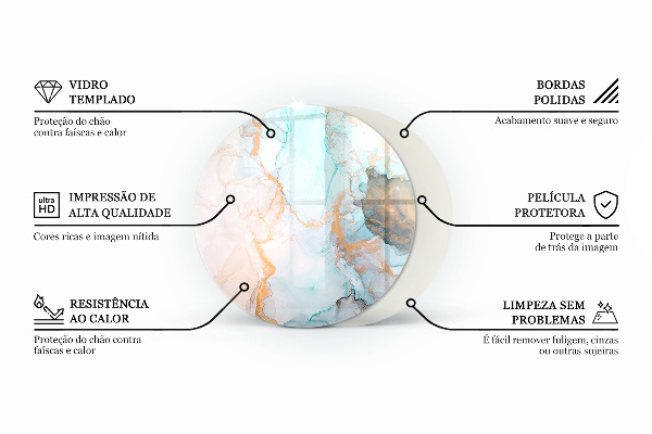 Rotundă sticlă securizată de protecție sub sobă Model floral cu fluturi