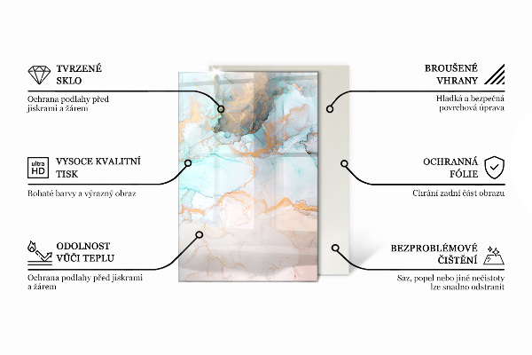 Dreptunghiulară sticlă securizată protecție sub sobă Textură brută a suprafeței