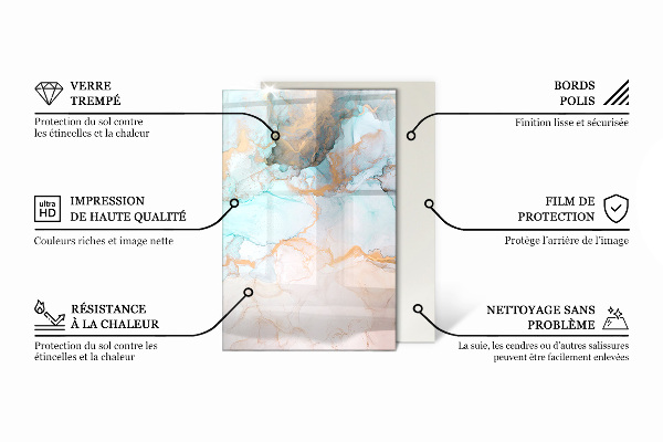 Dreptunghiulară protecție sub sobă Modele de mozaic în plăci