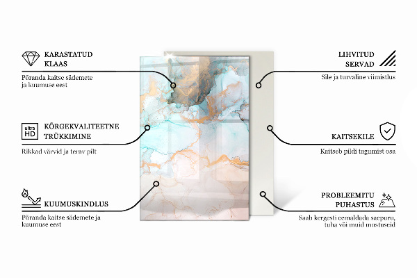 Dreptunghiulară sticlă sub șemineu Model decorativ de mozaic