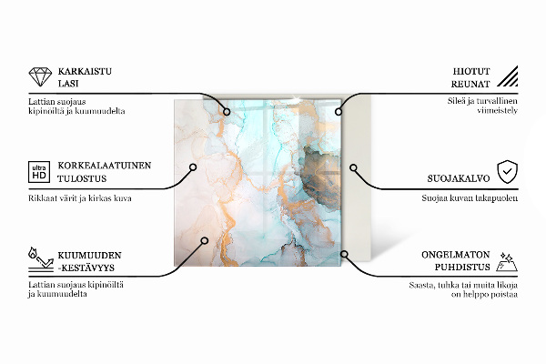 Hexagonală sticlă securizată de protecție sub sobă Placă de lemn în machetă