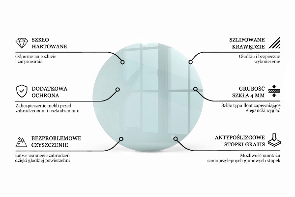 Blat sticlă rotund transparentă
