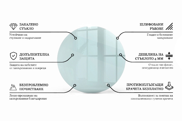 Blat sticlă rotund transparentă