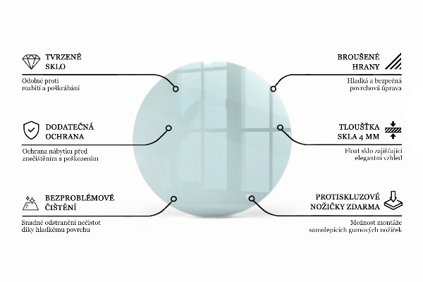 Blat sticlă rotund transparentă