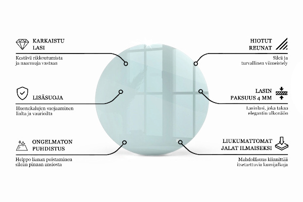 Blat sticlă rotund transparentă
