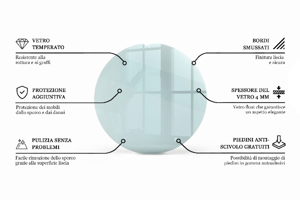 Blat sticlă rotund transparentă