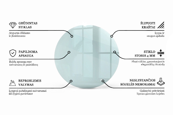 Blat sticlă rotund transparentă